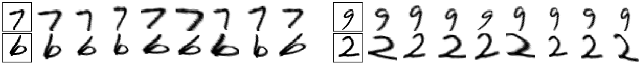 Samples from data augmentation procedure.